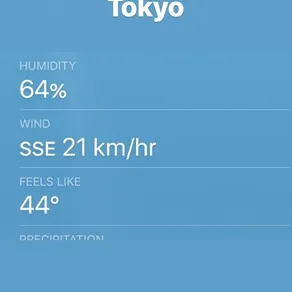 What the fudge Tokyo